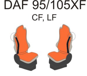autopotahy DAF - č.3 - 95XF