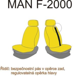 autopotahy MAN - č.35 - F2000