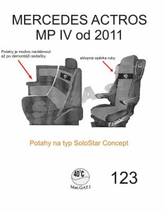autopotahy MERCEDES - č.123 - Actros MPIV