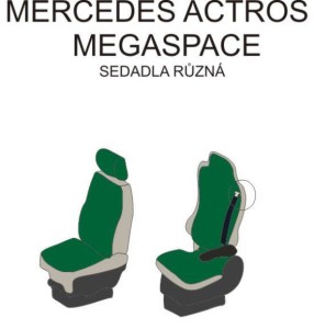 autopotahy MERCEDES - č.13 - Actros Megaspace