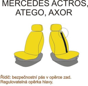 autopotahy MERCEDES - č.14 - Actros