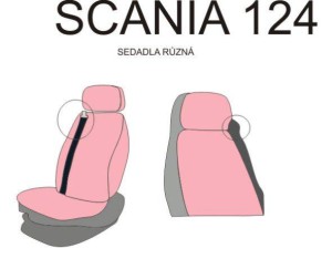 autopotahy SCANIA - č.24 - 124