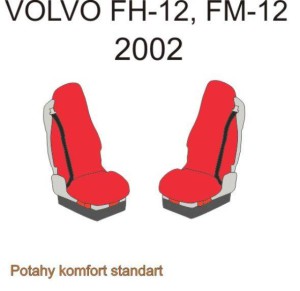 autopotahy VOLVO - č.30 - FH12